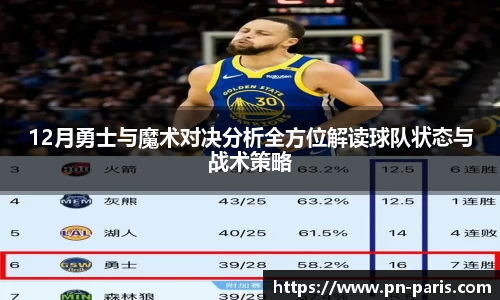 12月勇士与魔术对决分析全方位解读球队状态与战术策略